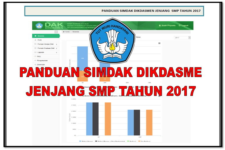 Buku Petunjuk SIMDAK DIKDASMEN Jenjang SMP Tahun 2017 edisi Revisi 3