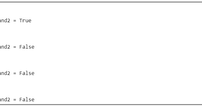 Programming for beginners: C#: Logical Operators
