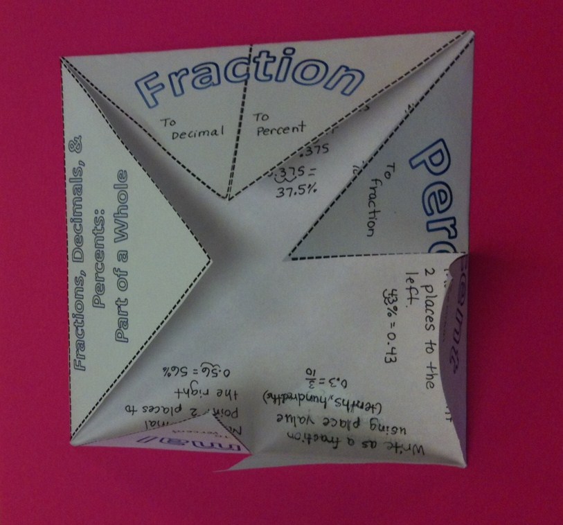 Middle School Math Moments and More Fraction Decimal Percent Fold 