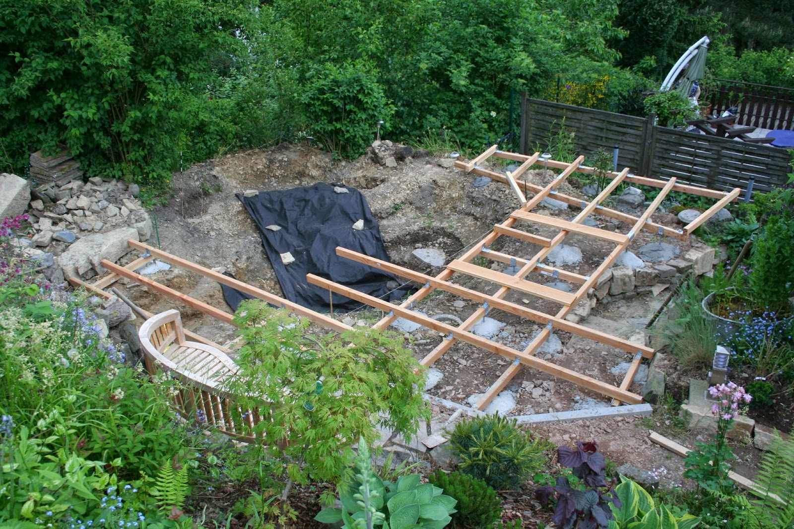 Gartenwahn in Schräglage Ein Teich am Hang 2. Akt