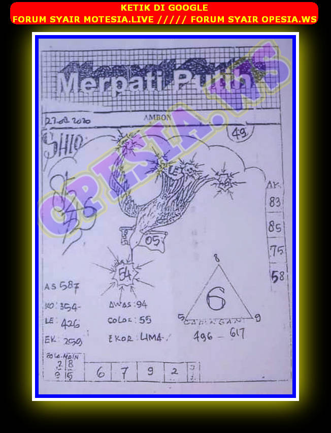 1 New Message Kode Syair Sydney 23 Agustus 2020 Forum Syair Togel Hongkong Singapura Sydney