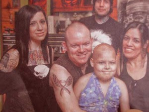 Tattooing Design: Gallery Family Tattoo