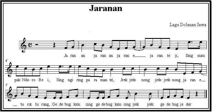 Traya Musica: BAB II TANDA KUNCI