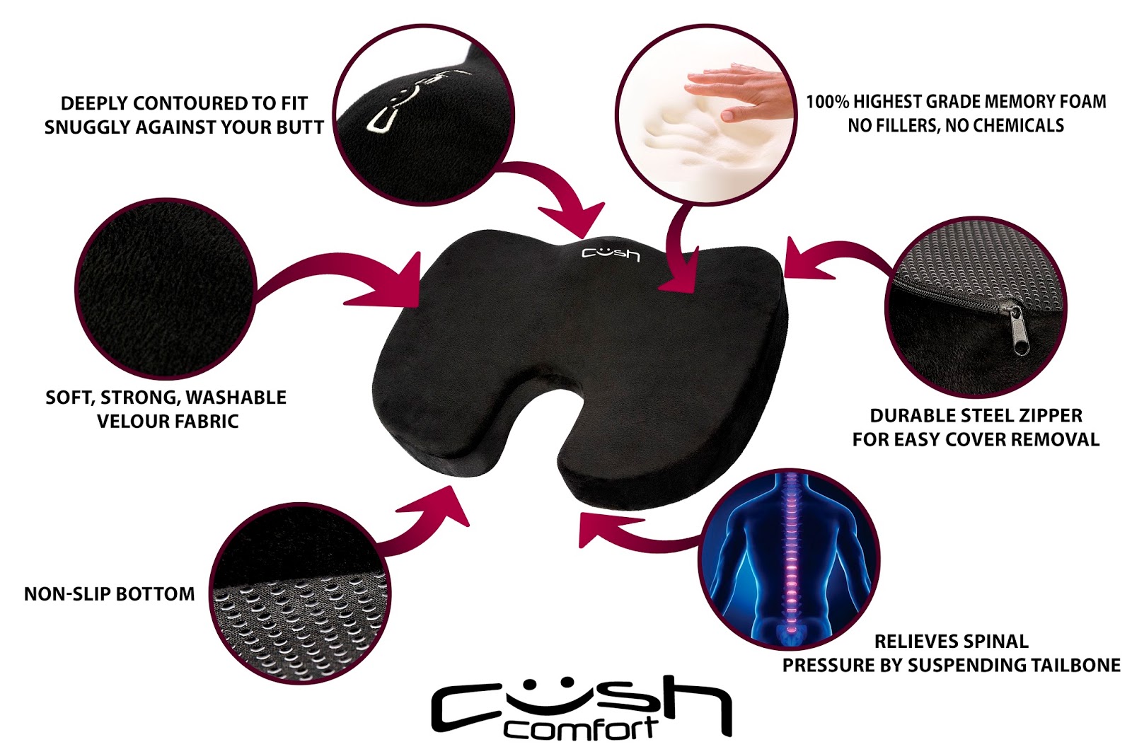Cush Cushion The World's Most Comfortable Seat Cushion