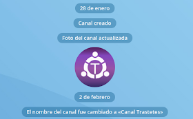Canal Trastetes