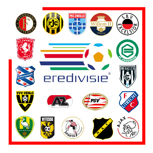 ANOTANDO FÚTBOL * GUIA DE LA LIGA HOLANDESA 2017/2018