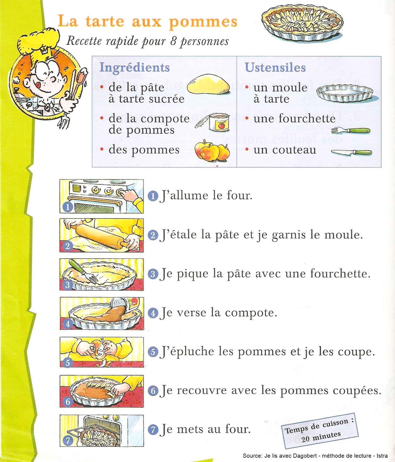 Fiche Recette Illustrée Compote De Pommes Maternelle La tarte aux pommes !!