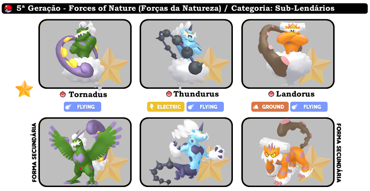 ◓ Guia Definitivo: O que é Nature no Pokémon? Naturezas, Natures