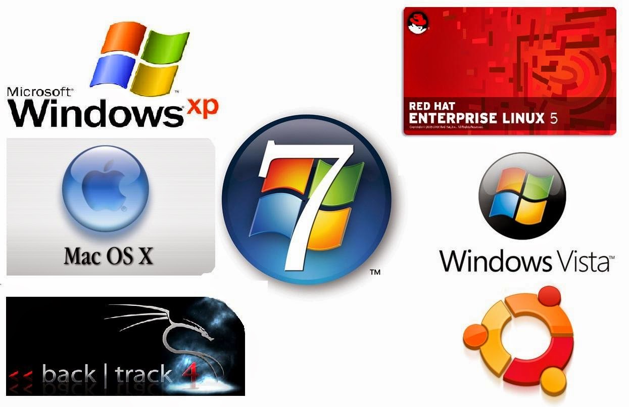 Операционные системы материал. Операционная система. Логотипы операционных систем. Современные операционные системы. Оперативная система.