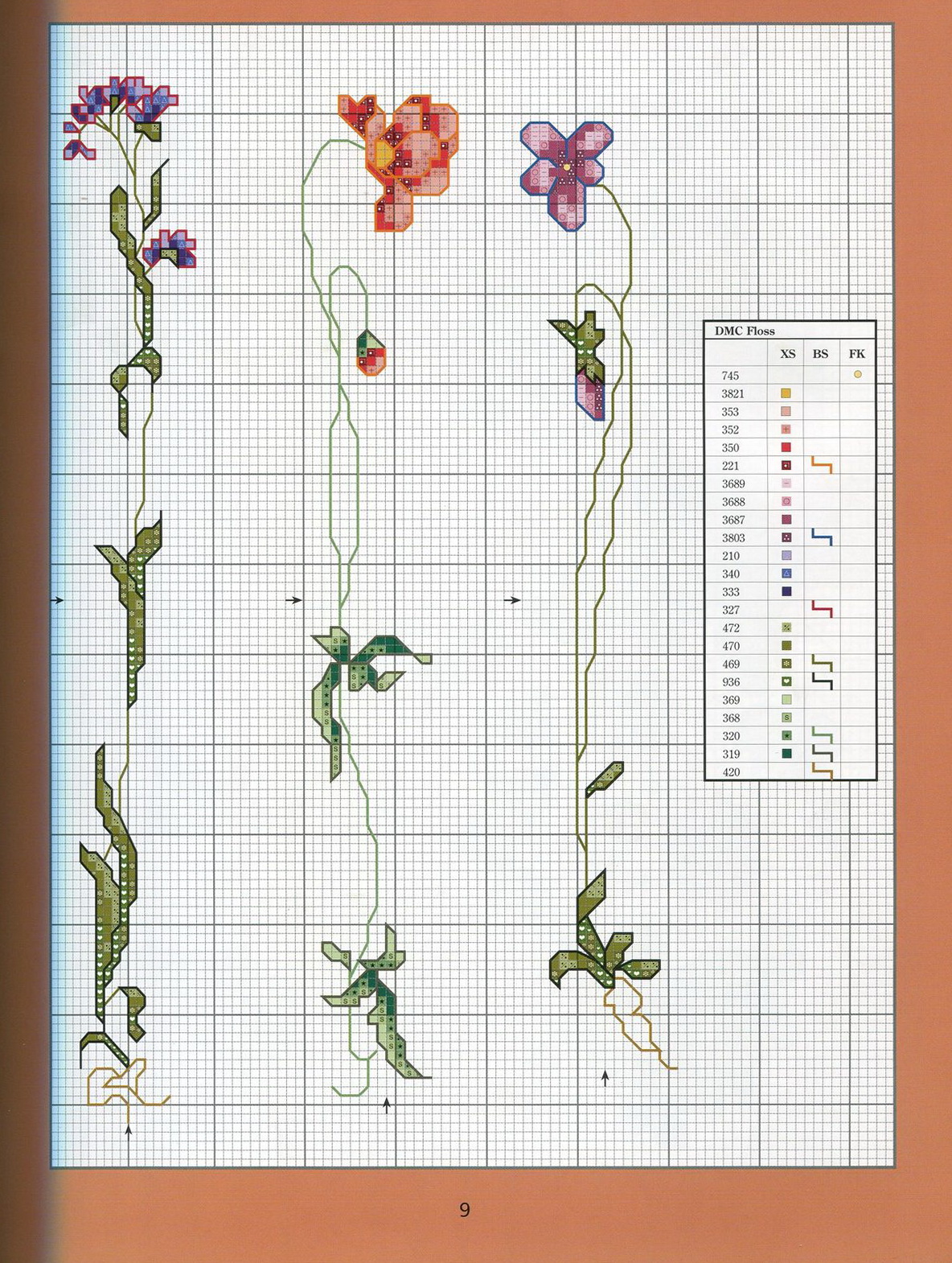 Вышивка крестиком закладки цветы схемы. Схемы вышивки цветы маленькие травы. Вышивка крестом закладка цветы. Вышивка крестом схемы закладки маленькие. Маленькие вышивки закладка.