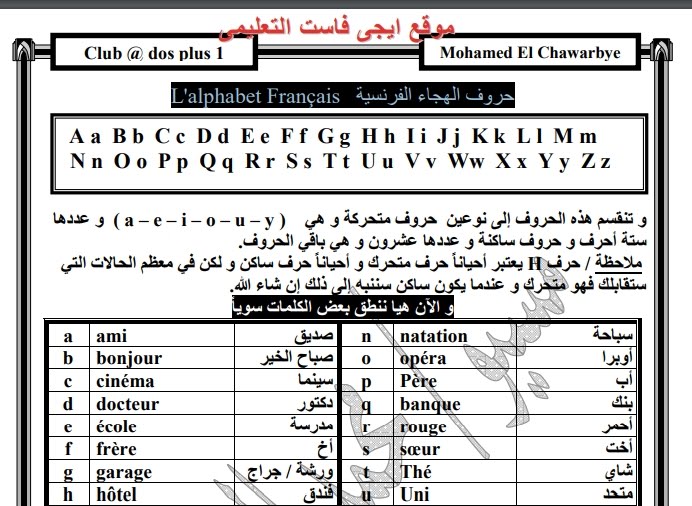 مذكرة لغة فرنسية للصف الاول الثانوى ترم اول 2018 مستر محمد الشواربى