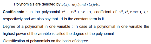 Important Questions for Polynomials ,constant,variable,algebraic expression,methods of factorise,spiting methods,