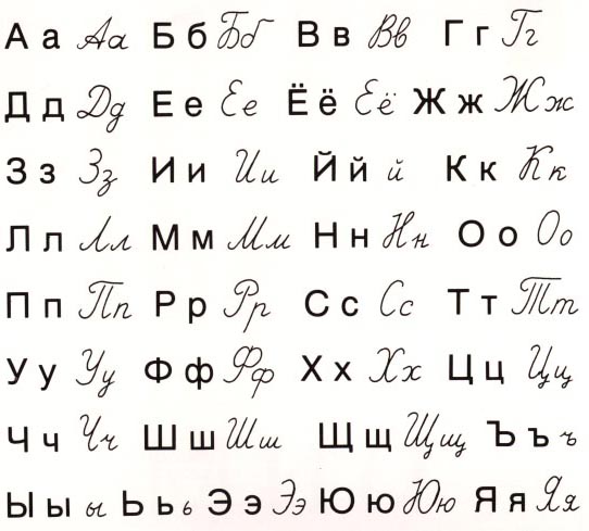 Russian Language And Slavic Script 109