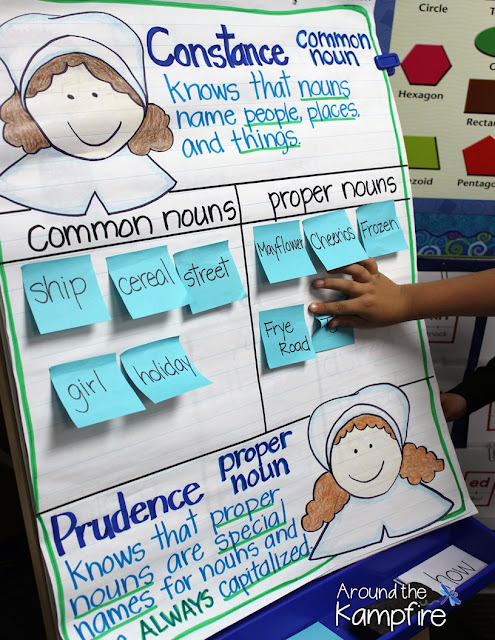 Pilgrim common and proper nouns anchor chart
