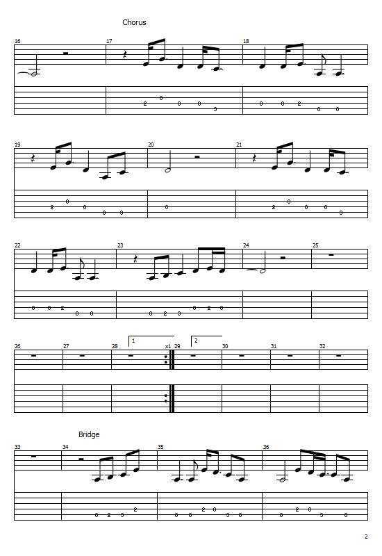 I Deserve It Tabs Madonna -  How To Play I Deserve It  guitar tabs and sheet lessons