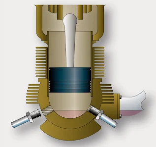 Procedures for Removal and Installation of Aircraft Engines