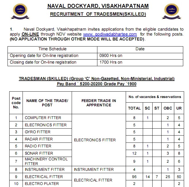 Sarkari Naukri Recruitment Result टीईटी शिक्षक भर्ती TET UPTET BETET