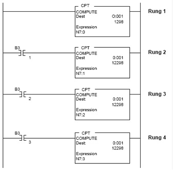PLC-5 Programming Examples