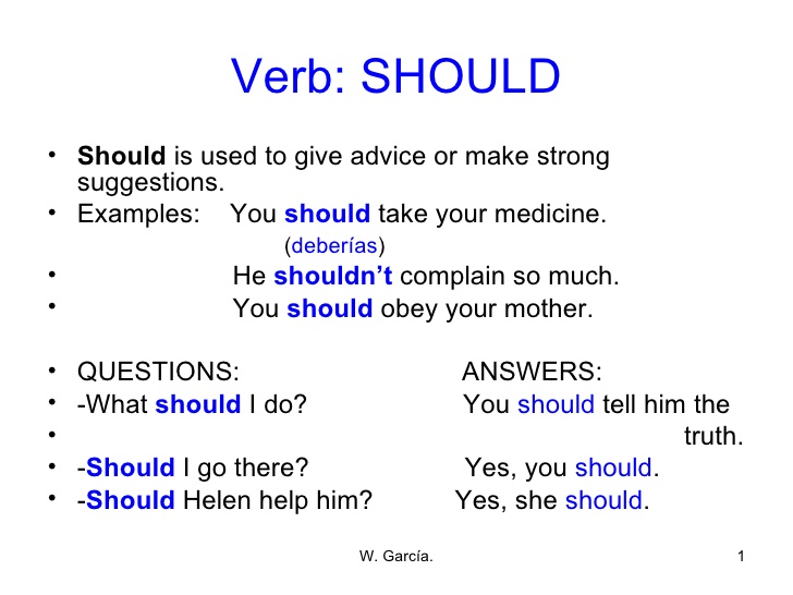 Should sentences examples. Модальный глагол should. Should модальный глагол правило. Модальный глагол should/shouldn't. Предложения с модальным глаголом should.