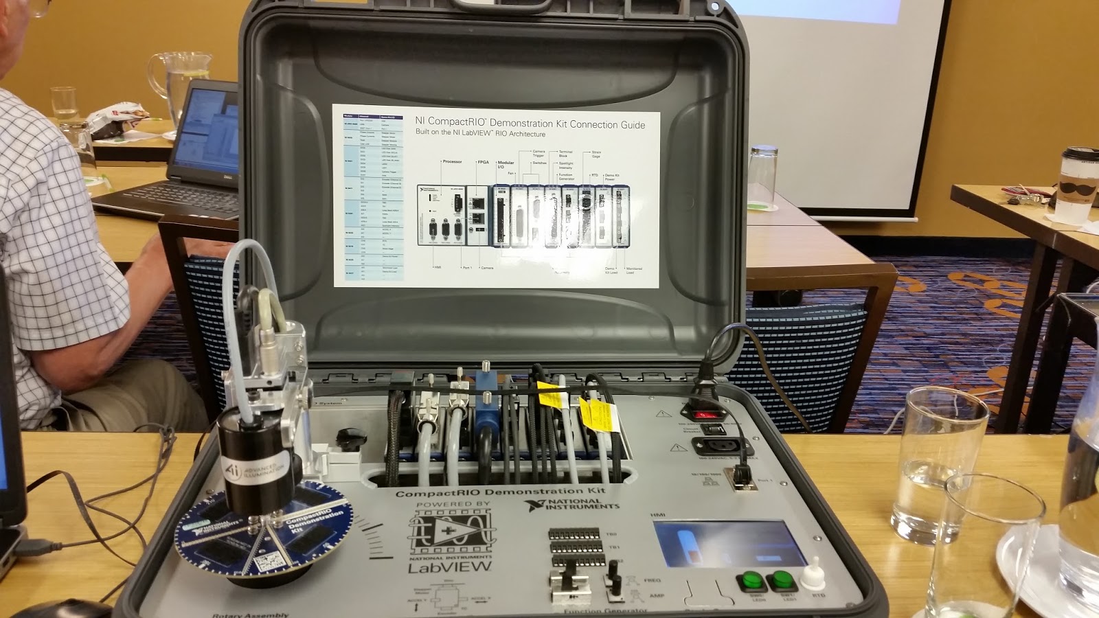 NI CompactDAQ and CompactRIO
