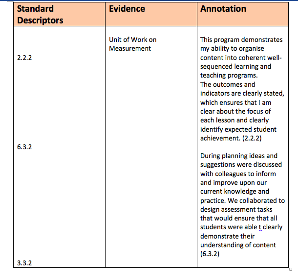DOW Early Career Teachers Accreditation