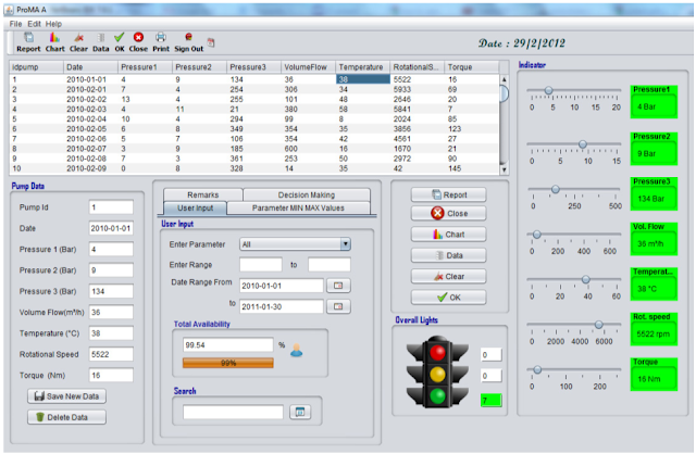 Source code java netbeans - linepase