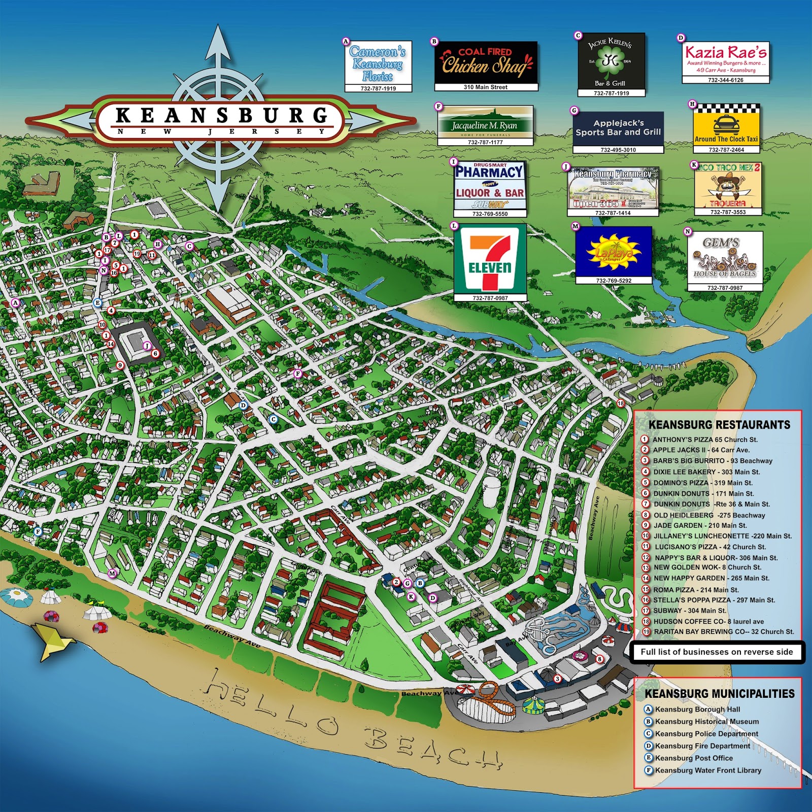 The Keansburg Connection The Rise of Keansburg (for Realtors/Investors)