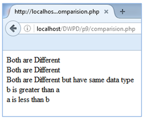 Write a PHP script to display Welcome message. Write a PHP script to ...
