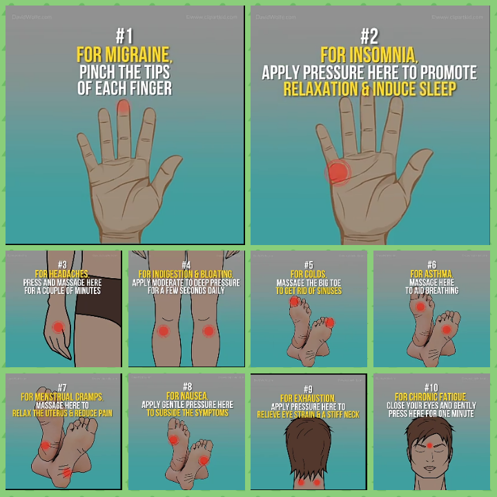 TOP TEN ACUPRESSURE POINTS TO RELIEVE BODY PAINS ACHES NATURAL CLINICS