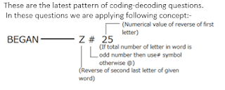 Test of the Day for IBPS RRB Exam 2017 |_3.1