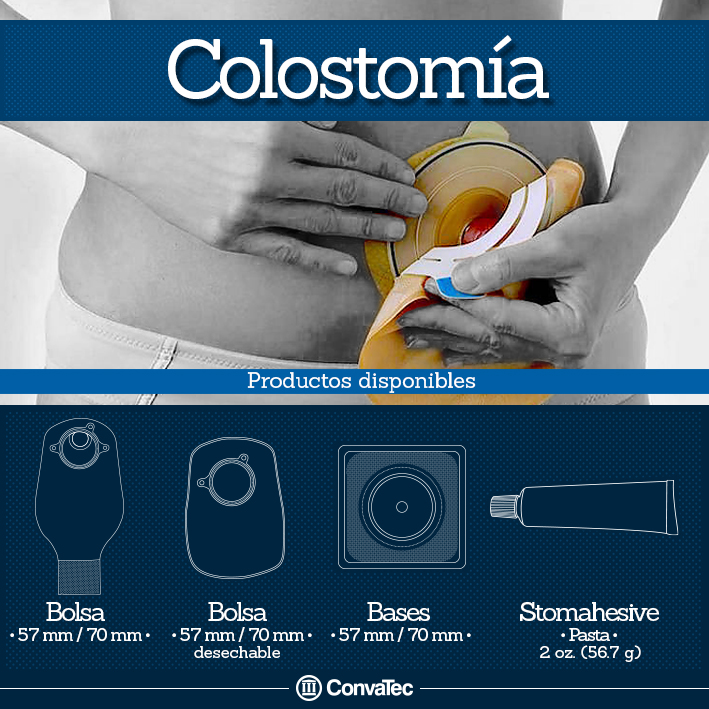 PRODUCTOS PARA PACIENTES CON COLOSTOMIA EN VENEZUELA PRODUCTOS PARA PACIENTES CON COLOSTOMIA EN VENEZUELA