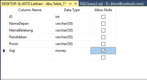 Nu Alam: SQL Server : Membuat Database dan Tabel