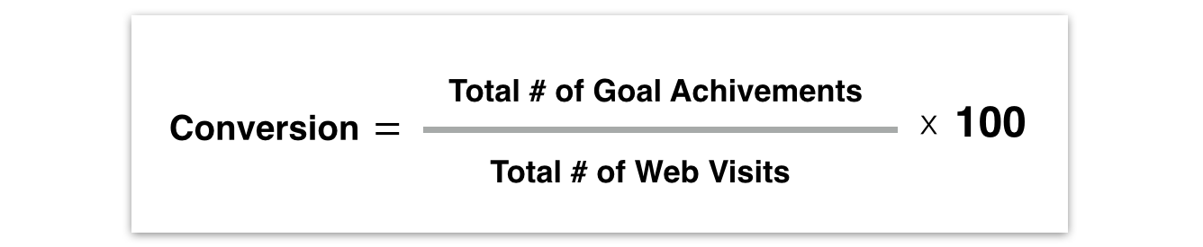 formula del engagement-indice conversion