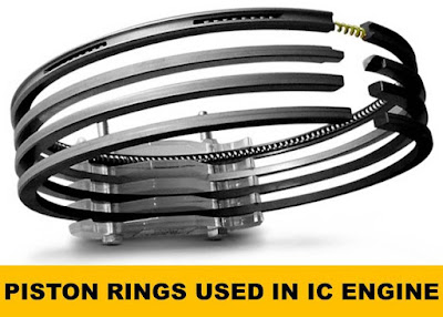 Piston Ring : Requirements, Functions and Types Piston Ring : Requirements, Functions and Types