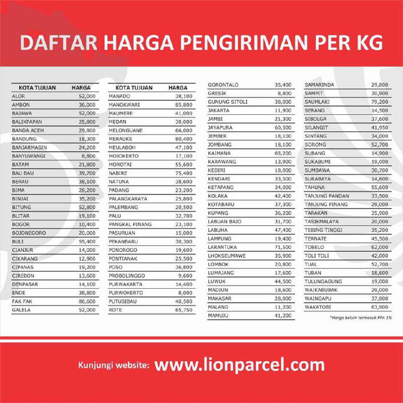Cek Harga Lion Parcel 2019