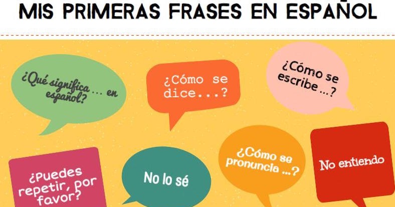 Learn Spanish/Aprende Español Online: Vocabulario;Mis primeras frases