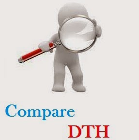 Compare Hindi Entertainment and Movie Channels on All DTH