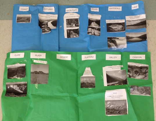 Team Gibbas: Learning About Landforms