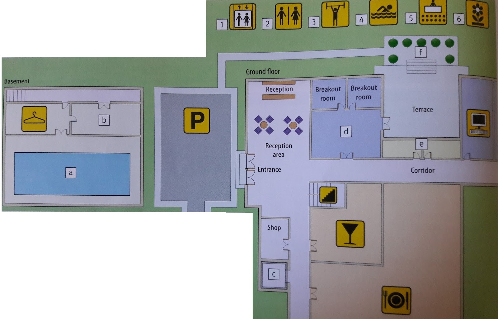 English VII Giving Directions