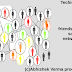 friends connect social networking php project