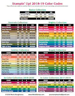 Rgb Color Codes Chart