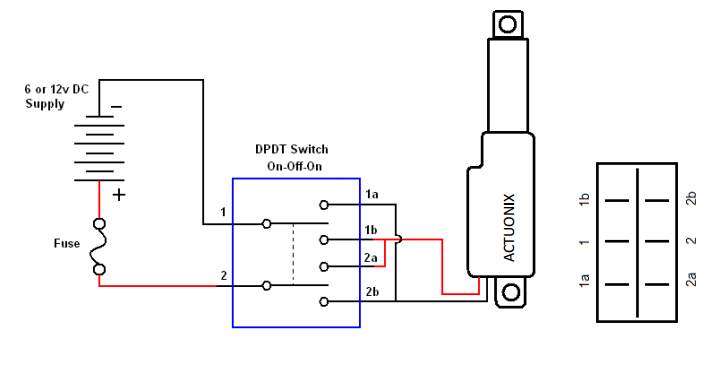 Dpdt Momentary Switch Wiring Diagram / How To Connect A Linear Actuator