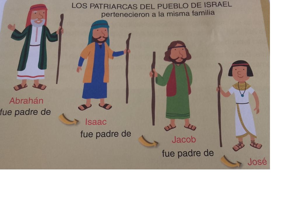 Religión las Vegas: LOS PATRIARCAS.