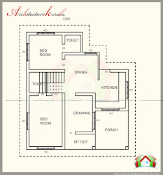 contemporary 1500 square feet plan elevation kerala architecture
