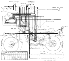 ELECTRONIC ENGINEERING PROJECT For Technical Study: Yamaha Wiring System