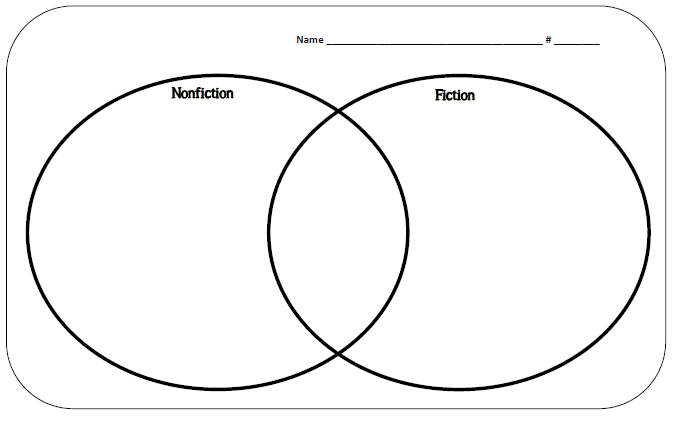 Jennifer's Teaching Tools: Learning about Non-Fiction Text Features