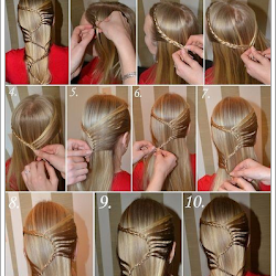 Simple Indian Hairstyles For Party Step By Step Top Model Hairstyle