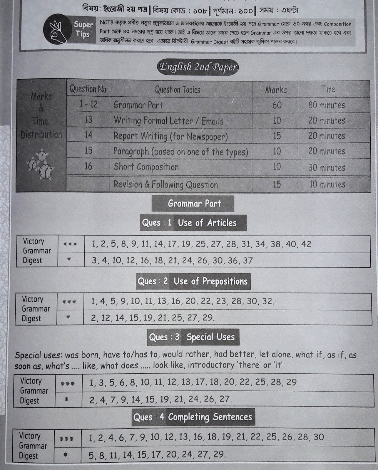 hsc english 2nd Paper suggestion, exam question paper, model question, mcq question, question pattern, preparation for dhaka board, all boards hsc english 2nd Paper suggestion, exam question paper, model question, mcq question, question pattern, preparation for dhaka board, all boards