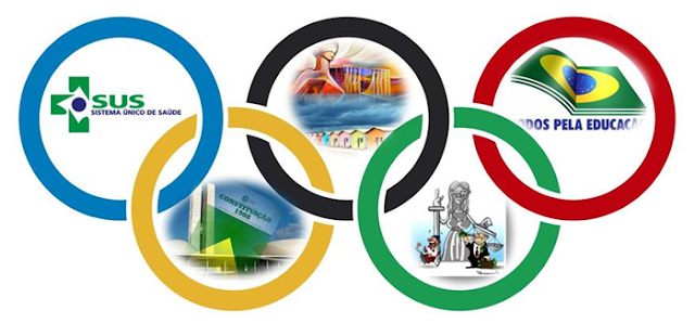 Símbolo olímpico