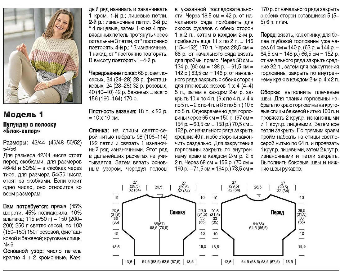 Кофта спицами для полных женщин: актуальные модели 2017